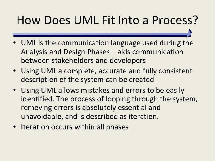 How Does UML Fit Into a Process? • UML is the communication language used
