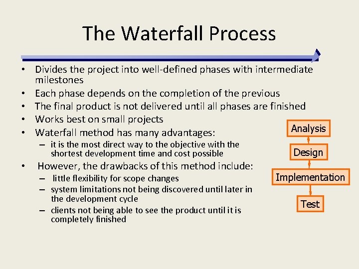 The Waterfall Process • Divides the project into well-defined phases with intermediate milestones •