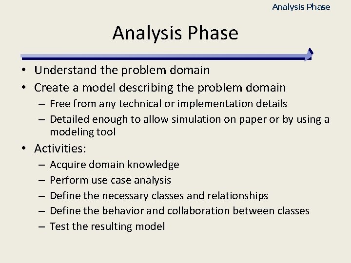 Analysis Phase • Understand the problem domain • Create a model describing the problem