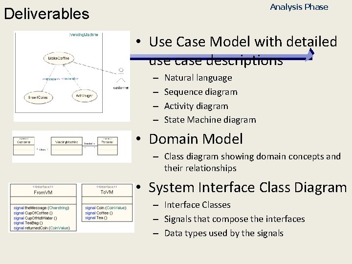 Analysis Phase Deliverables • Use Case Model with detailed use case descriptions – –