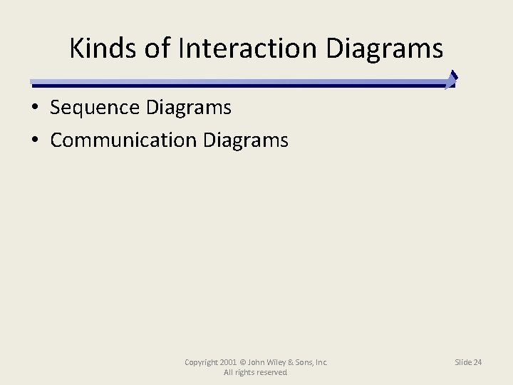 Kinds of Interaction Diagrams • Sequence Diagrams • Communication Diagrams Copyright 2001 © John