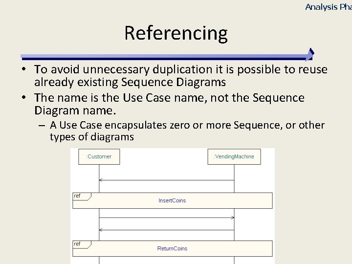 Analysis Pha Referencing • To avoid unnecessary duplication it is possible to reuse already