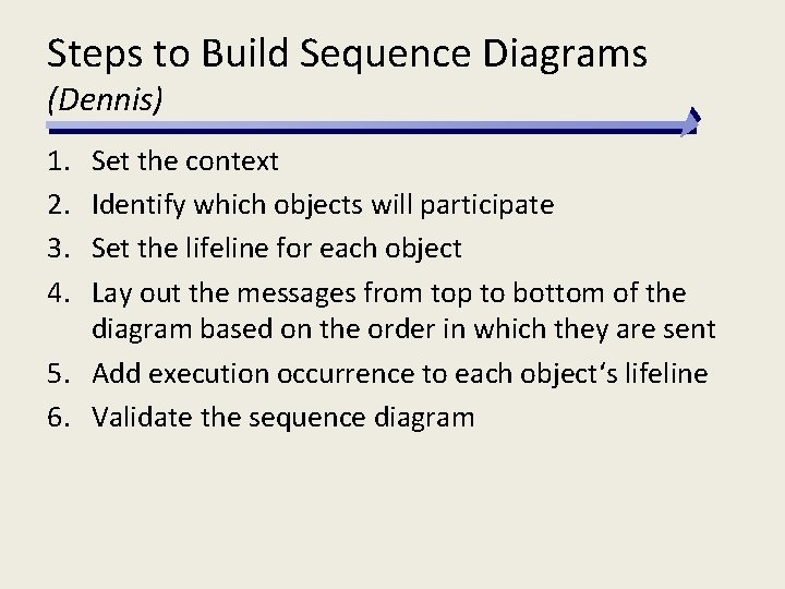 Steps to Build Sequence Diagrams (Dennis) 1. 2. 3. 4. Set the context Identify
