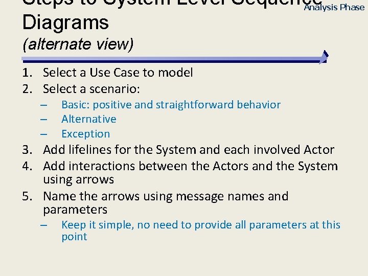 Steps to System Level Sequence Diagrams Analysis Phase (alternate view) 1. Select a Use