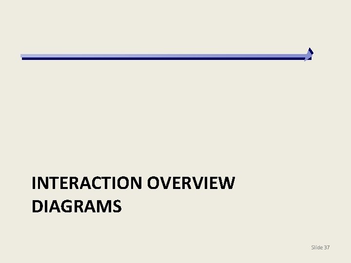 INTERACTION OVERVIEW DIAGRAMS Slide 37 