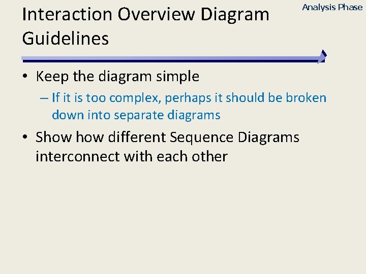 Interaction Overview Diagram Guidelines Analysis Phase • Keep the diagram simple – If it