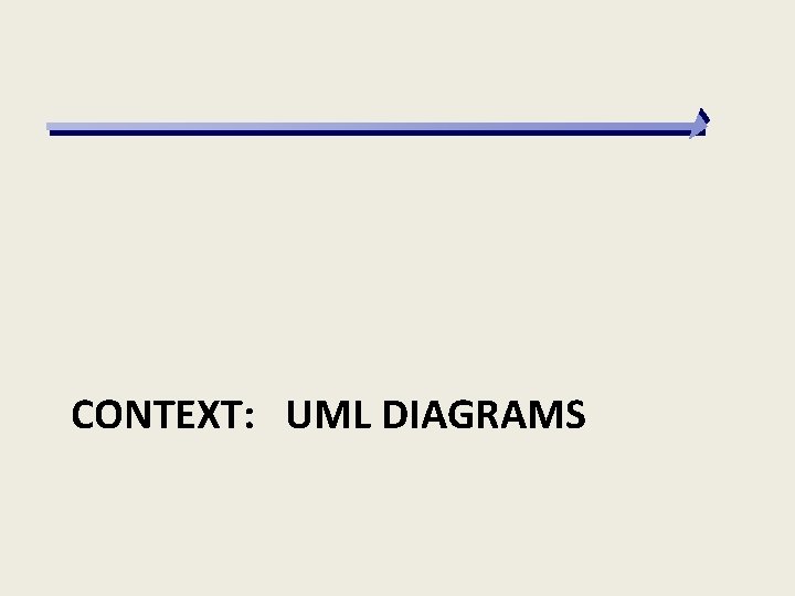 CONTEXT: UML DIAGRAMS 