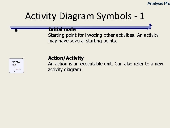 Analysis Pha Activity Diagram Symbols - 1 Initial node Starting point for invocing other