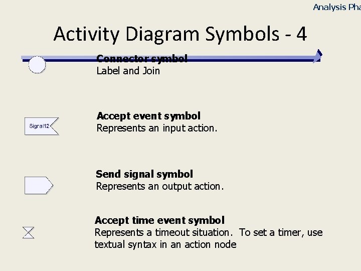 Analysis Pha Activity Diagram Symbols - 4 Connector symbol Label and Join Accept event
