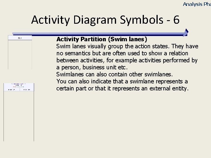 Analysis Pha Activity Diagram Symbols - 6 Activity Partition (Swim lanes) Swim lanes visually