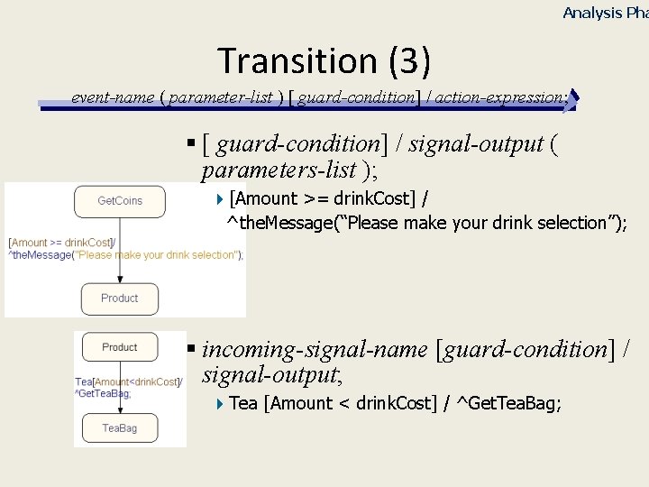Analysis Pha Transition (3) event-name ( parameter-list ) [ guard-condition] / action-expression; § [