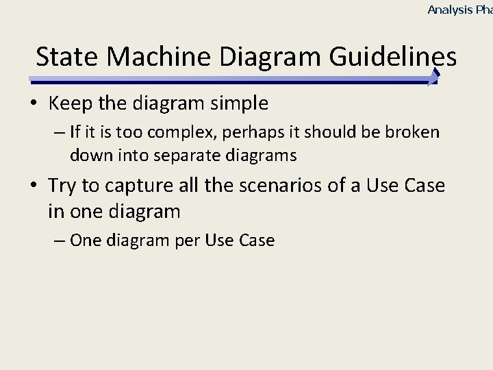 Analysis Pha State Machine Diagram Guidelines • Keep the diagram simple – If it