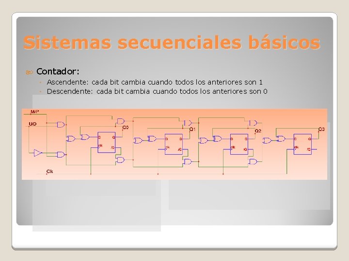 Sistemas secuenciales básicos Contador: ◦ Ascendente: cada bit cambia cuando todos los anteriores son