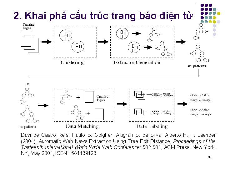 2. Khai phá cấu trúc trang báo điện tử Davi de Castro Reis, Paulo