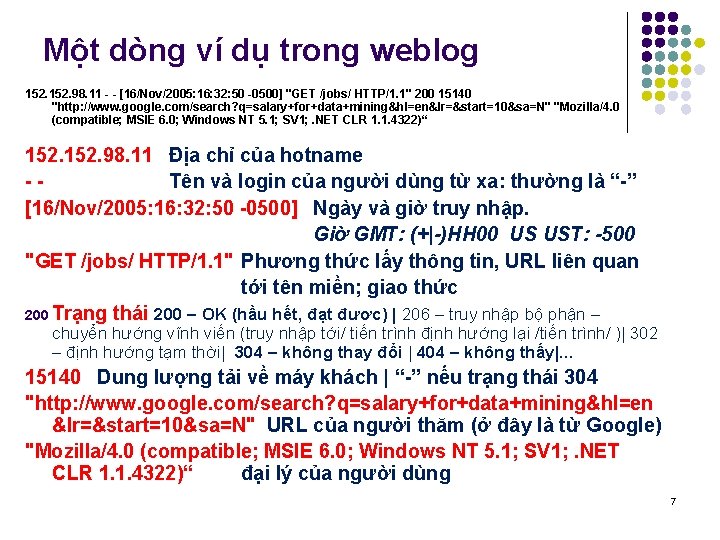 Một dòng ví dụ trong weblog 152. 98. 11 - - [16/Nov/2005: 16: 32: