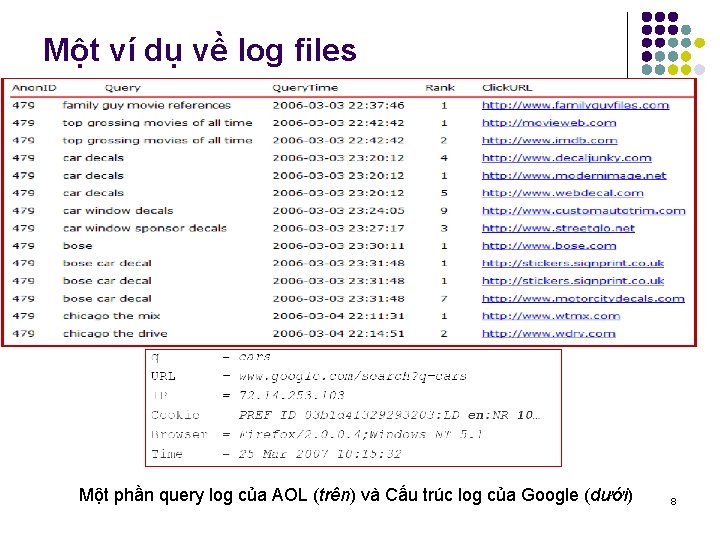 Một ví dụ về log files Một phần query log của AOL (trên) và