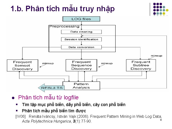 1. b. Phân tích mẫu truy nhập l Phân tích mẫu từ logfile §