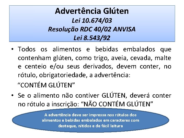 Advertência Glúten Lei 10. 674/03 Resolução RDC 40/02 ANVISA Lei 8. 543/92 • Todos