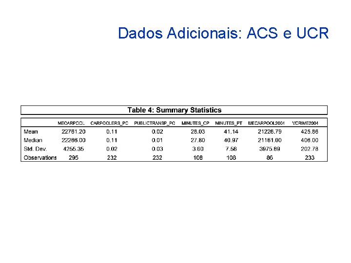 Dados Adicionais: ACS e UCR 