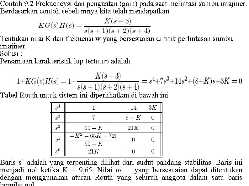 Contoh 9. 2 Frekuencysi dan penguatan (gain) pada saat melintasi sumbu imajiner. Berdasarkan contoh