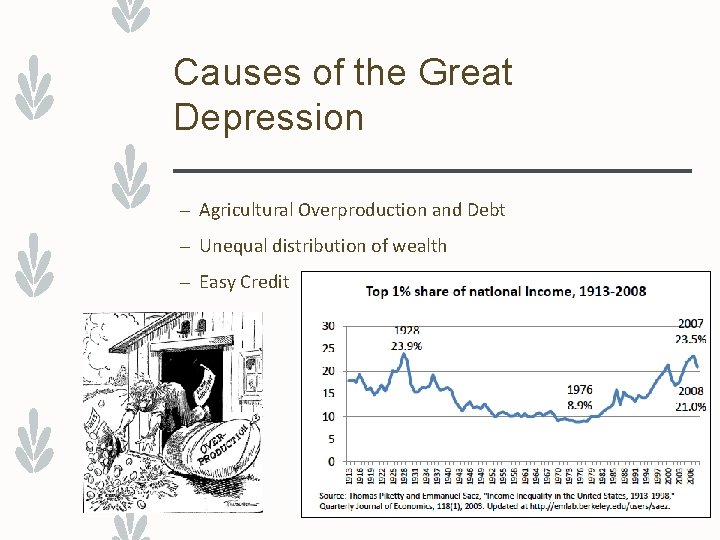 Causes of the Great Depression – Agricultural Overproduction and Debt – Unequal distribution of