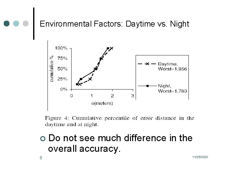 Environmental Factors: Daytime vs. Night ¢ 8 Do not see much difference in the