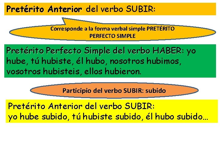 Pretérito Anterior del verbo SUBIR: Corresponde a la forma verbal simple PRETÉRITO PERFECTO SIMPLE