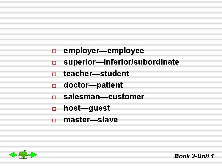 o o o o employer—employee superior—inferior/subordinate teacher—student doctor—patient salesman—customer host—guest master—slave Book 3 -Unit