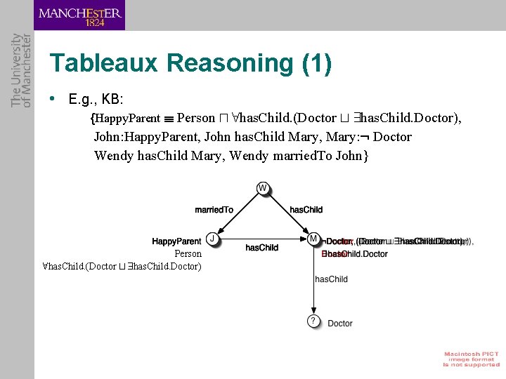 Tableaux Reasoning (1) • E. g. , KB: {Happy. Parent ´ Person u 8