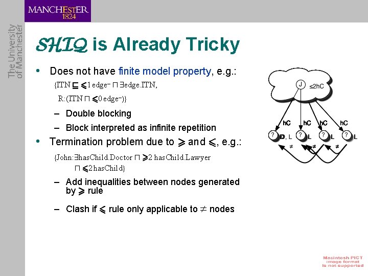 SHIQ is Already Tricky • Does not have finite model property, e. g. :