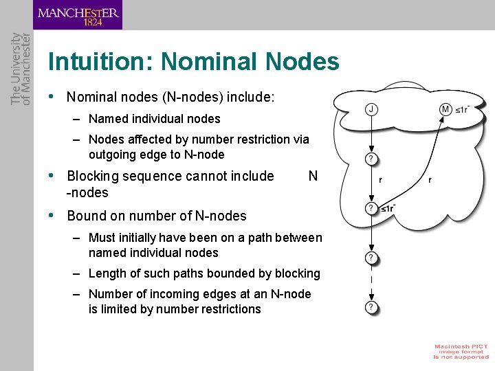 Intuition: Nominal Nodes • Nominal nodes (N-nodes) include: – Named individual nodes – Nodes