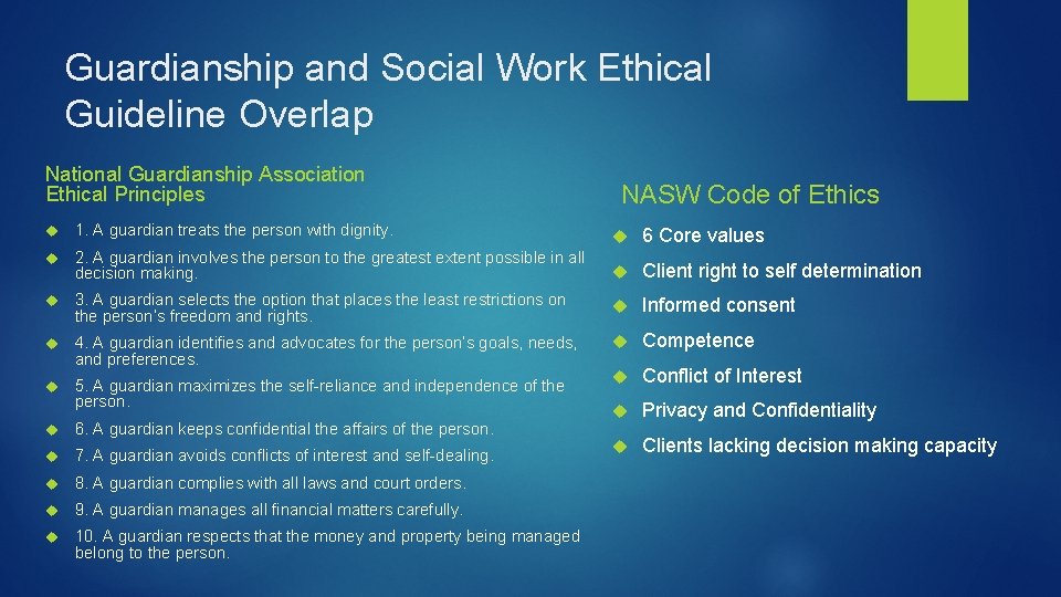 Guardianship and Social Work Ethical Guideline Overlap National Guardianship Association Ethical Principles NASW Code