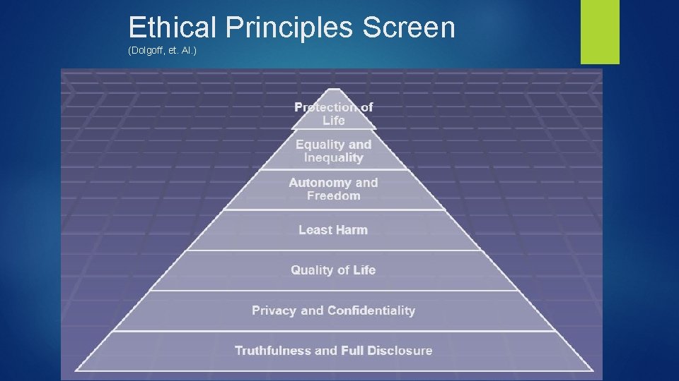 Ethical Principles Screen (Dolgoff, et. Al. ) 