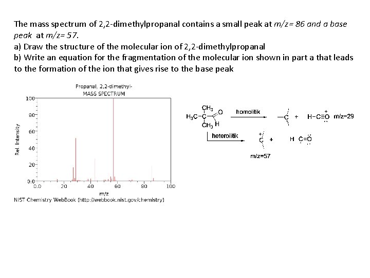 The mass spectrum of 2, 2 -dimethylpropanal contains a small peak at m/z= 86 The mass spectrum of 2, 2 -dimethylpropanal contains a small peak at m/z= 86