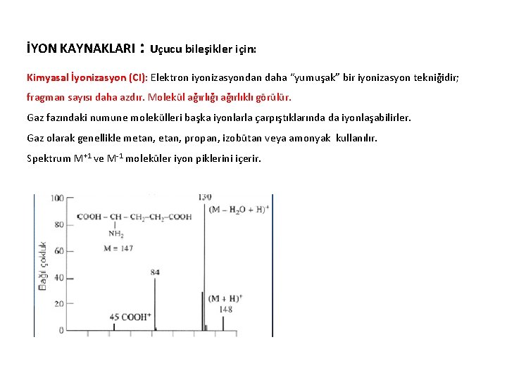 İYON KAYNAKLARI : Uçucu bileşikler için: Kimyasal İyonizasyon (CI): Elektron iyonizasyondan daha “yumuşak” bir İYON KAYNAKLARI : Uçucu bileşikler için: Kimyasal İyonizasyon (CI): Elektron iyonizasyondan daha “yumuşak” bir