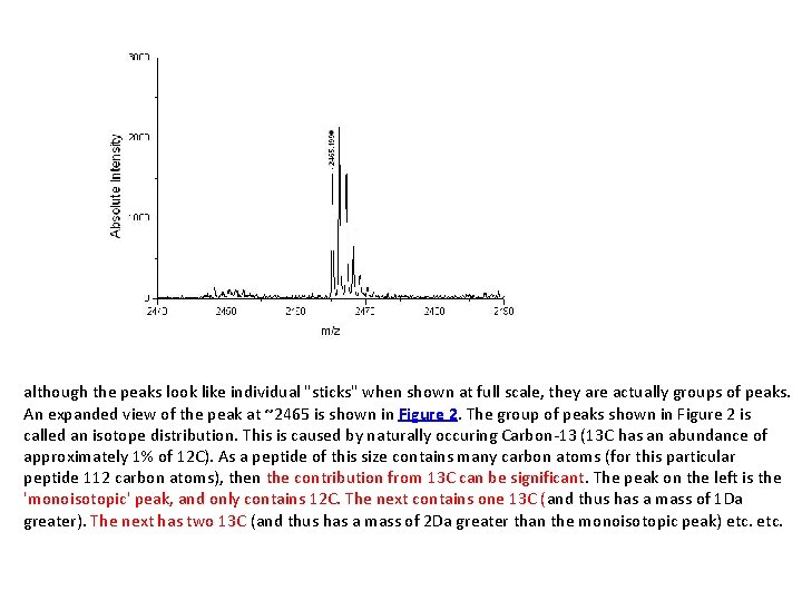 although the peaks look like individual "sticks" when shown at full scale, they are although the peaks look like individual "sticks" when shown at full scale, they are
