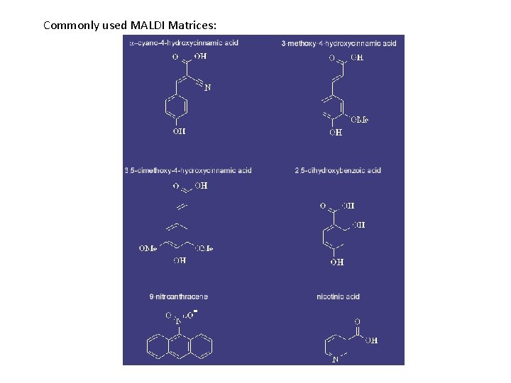 Commonly used MALDI Matrices: Commonly used MALDI Matrices: