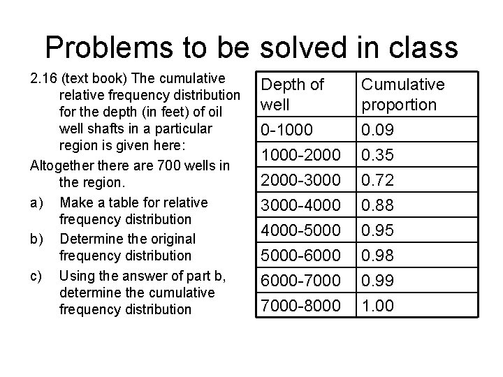 Problems to be solved in class 2. 16 (text book) The cumulative relative frequency