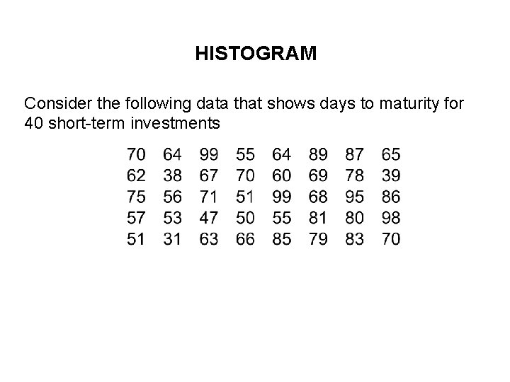 HISTOGRAM Consider the following data that shows days to maturity for 40 short-term investments