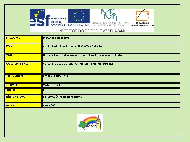 ZPRACOVAL Mgr. Alena Jakubcová ŠKOLA ZŠ Bor, Školní 440, 348 02, příspěvková organizace TÉMA