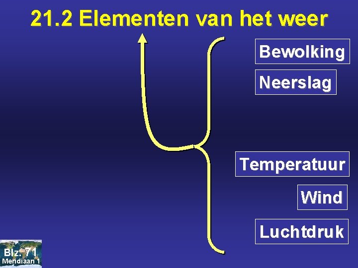 21. 2 Elementen van het weer Bewolking Neerslag Temperatuur Wind Luchtdruk Blz. 71 Meridiaan