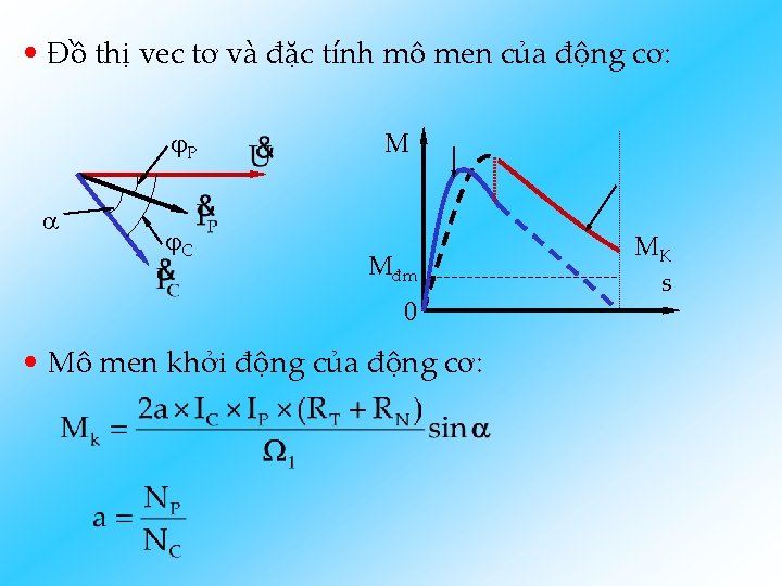  • Đồ thị vec tơ và đặc tính mô men của động cơ: