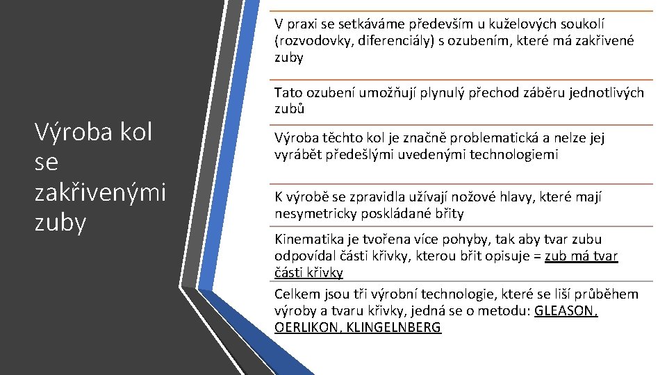 V praxi se setkáváme především u kuželových soukolí (rozvodovky, diferenciály) s ozubením, které má