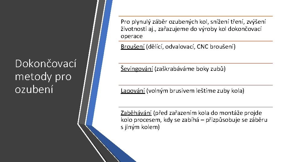 Pro plynulý záběr ozubených kol, snížení tření, zvýšení životnosti aj. , zařazujeme do výroby