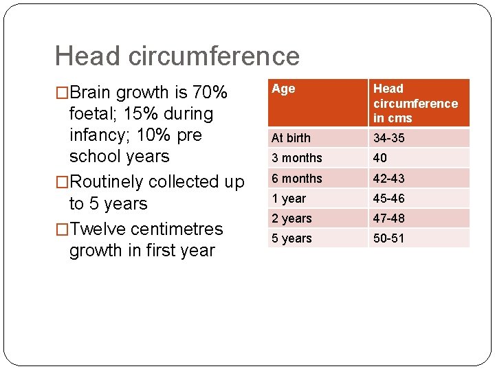 Head circumference �Brain growth is 70% foetal; 15% during infancy; 10% pre school years