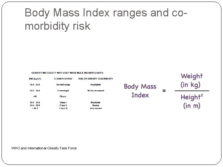 Body Mass Index ranges and comorbidity risk WHO and International Obesity Task Force 