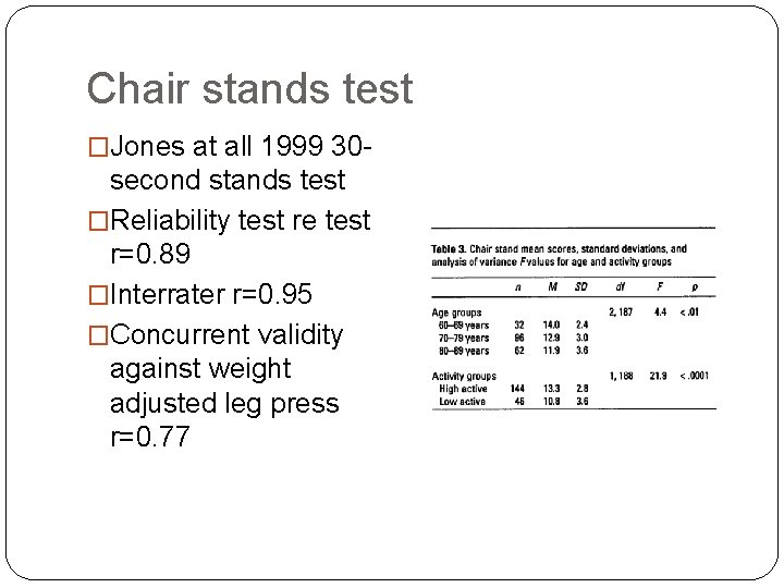 Chair stands test �Jones at all 1999 30 - second stands test �Reliability test