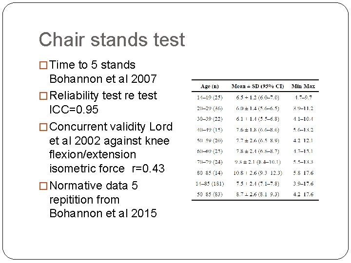 Chair stands test � Time to 5 stands Bohannon et al 2007 � Reliability