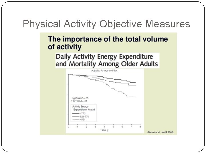 Physical Activity Objective Measures 