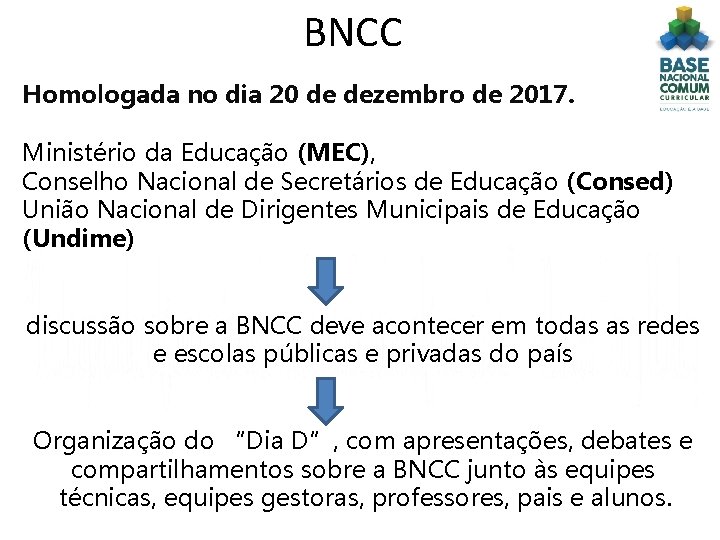 BNCC Homologada no dia 20 de dezembro de 2017. Ministério da Educação (MEC), Conselho